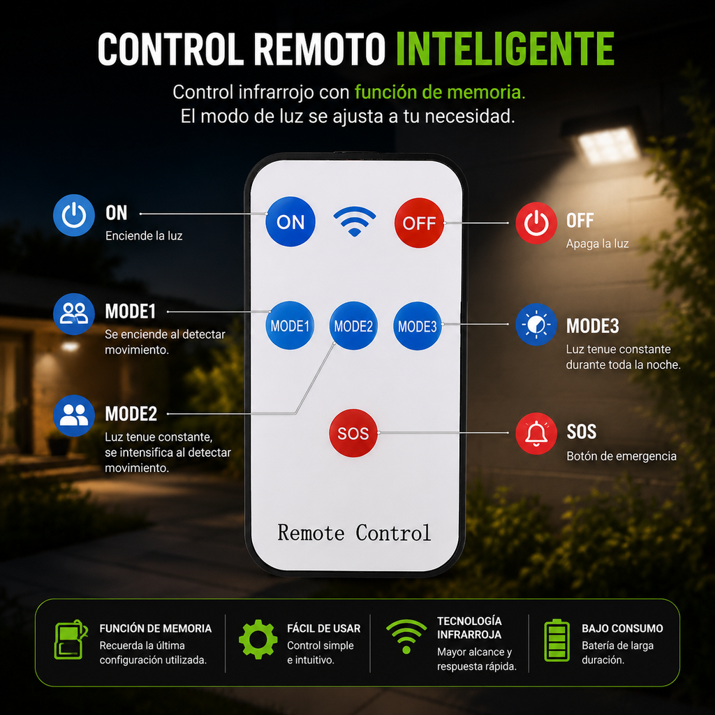 🔥 ¡AHORRA HASTA UN 72% DE ENERGÍA! | SUNLIGHT™ Mini Foco Solar para Exteriores